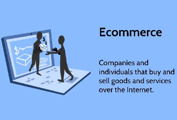 Online Shop application e-commerce